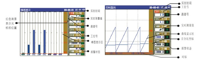 KH300T�_ʽ��ɫ�o��ӛ䛃x
