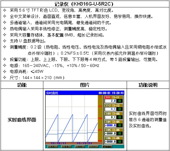 �L�c��Ȼ��l늏S����