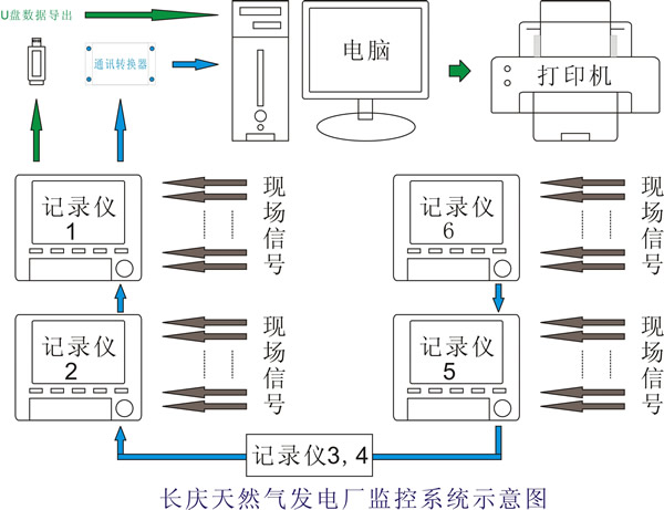 �L�c��Ȼ��l늏S����
